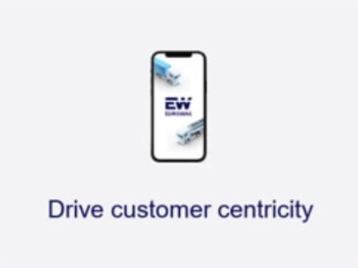 Drive-Customer-Centricity.webp